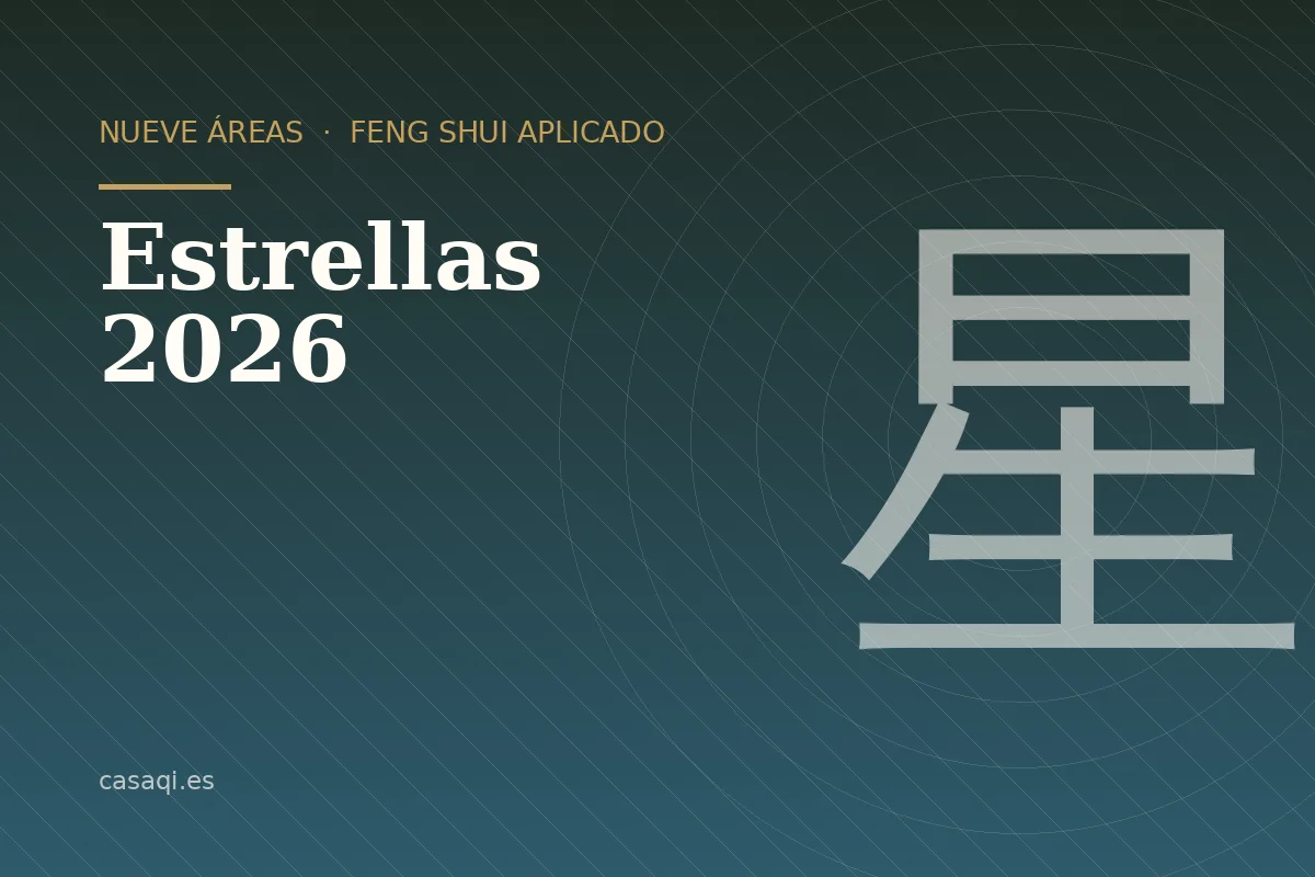 Estrellas voladoras 2026: el mapa del Caballo de Fuego