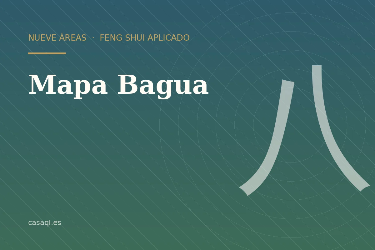 Mapa Bagua: cómo superponerlo en tu casa sin equivocarte
