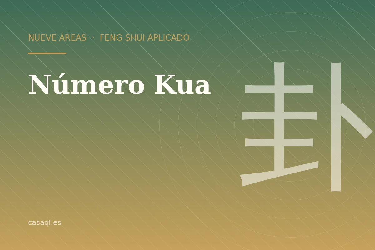 Número Kua: cómo calcularlo bien y usar tus ocho direcciones